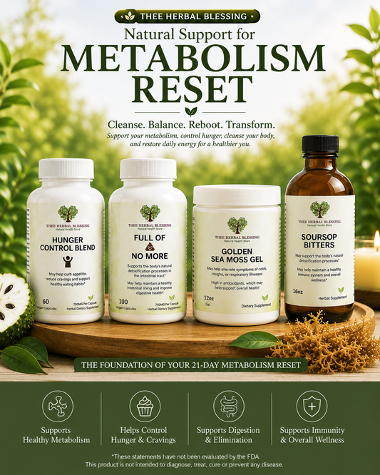 Metabolism Reset Bundle